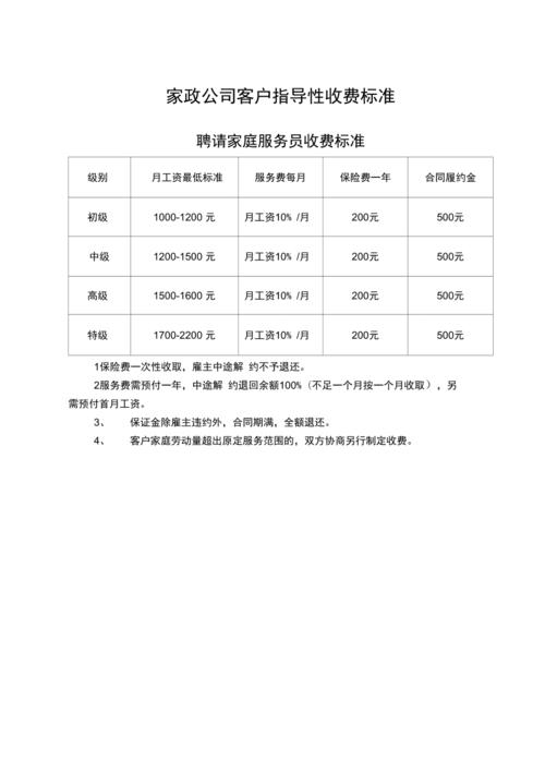 闵行家政保洁公司电话