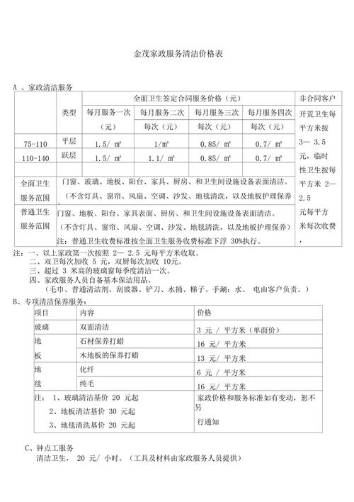 厦门家政服务公司