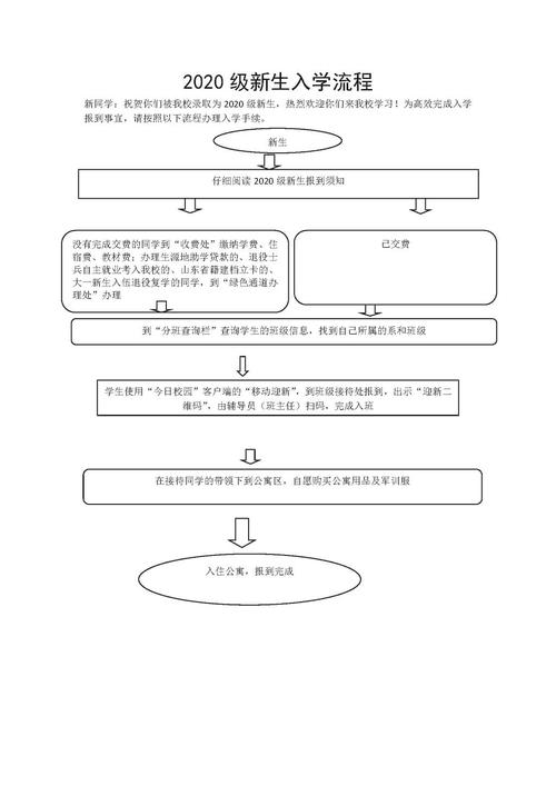 家政服务员招生文案