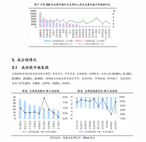 特朗普夫妇确诊新冠 美股期指跳水下挫