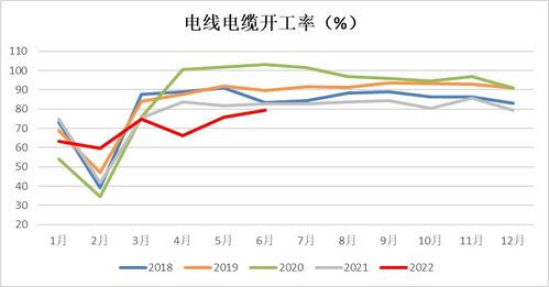 长江有色：利空因素加速兑现日工业硅现货价格有所下调