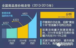 用数据说话：天量待解锁的币是市场下跌的元凶？