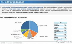 【未来全球药王国内上市获批！概念股午后发射，股获资金大额净流入】