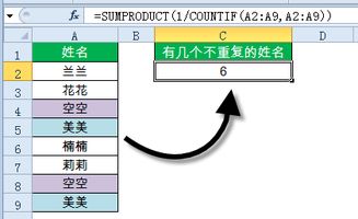 阿里巴巴涨%机构指其迎来多重利好催化