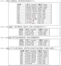 贵阳银行：上半年实现归母净利润亿元同比下降%